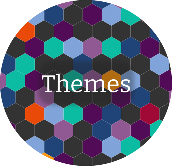 Themes